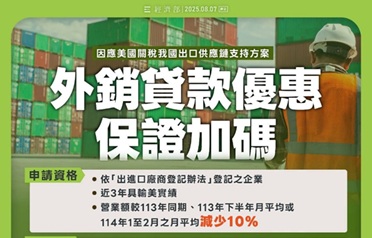 經濟部：因應美國關稅我國出口供應鏈支持方案